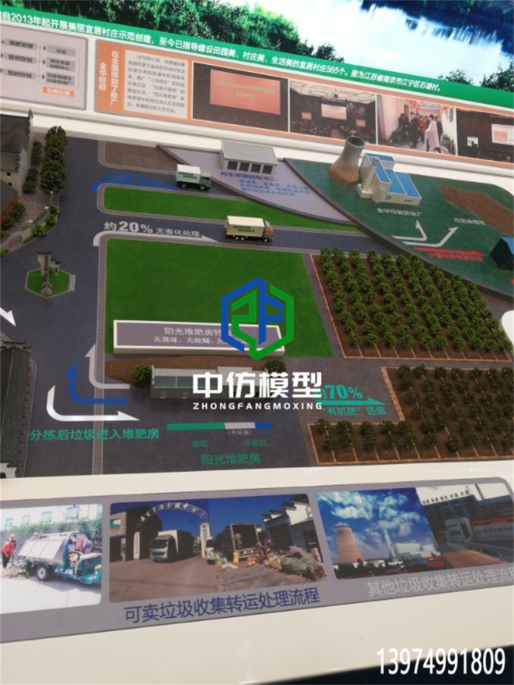 农村生活垃圾分类及利用仿真展示模型